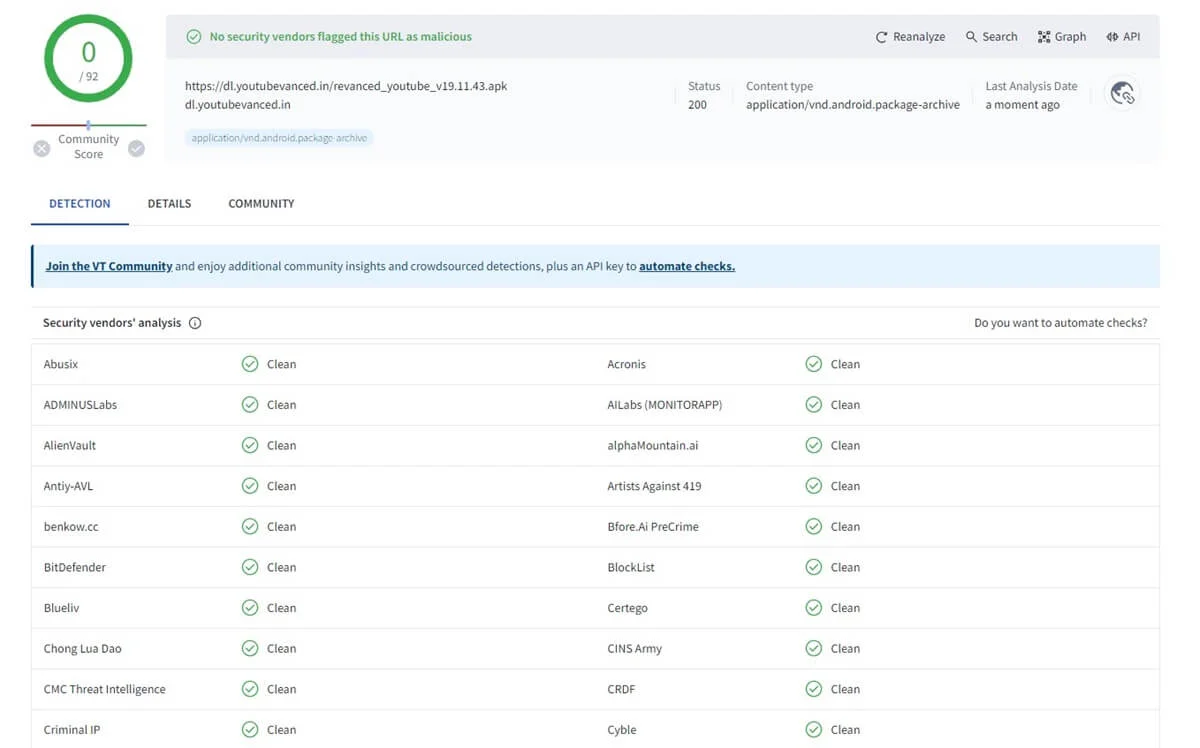 VirusTotal Result